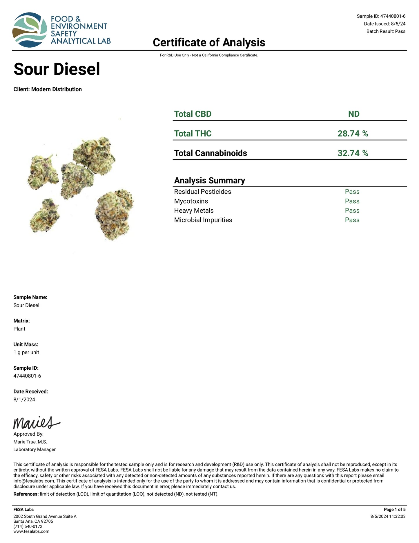 SOUR DIESEL INFUSED PRE-ROLL 1.5G